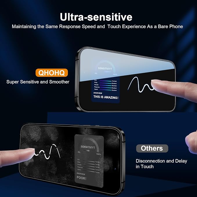 QHOHQ iPhone 16 Screen Protector + Camera Lens Protector, 3+3 Pack | Military Grade Shatterproof, Top 9H+ Tempered Glass, Full Edge Coverage, Bubble-Free, Ultra Durable, Easy Installation Tool - Image 8