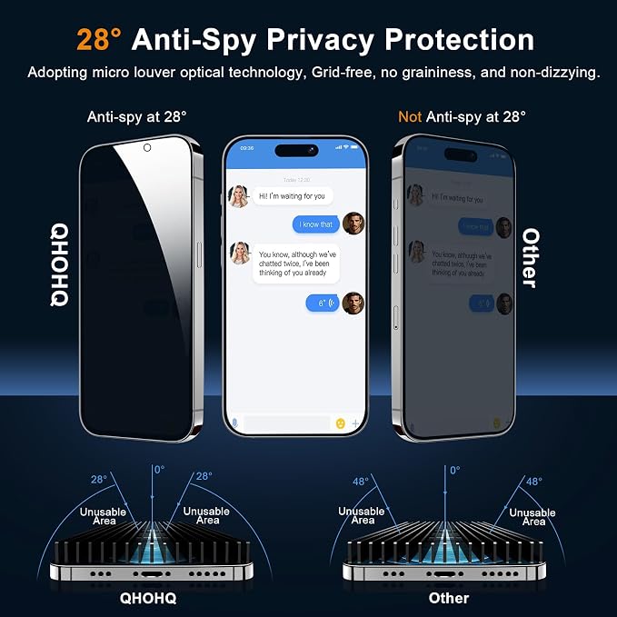 QHOHQ for iPhone 16 Pro Max Privacy Screen Protector+Camera Lens Protector | 3+3Pack Tempered Glass, Military Grade Shatterproof, 9H+ Anti Spy Glass, Full Edge Coverage, Ultra Durable, Installation Tool - Image 2