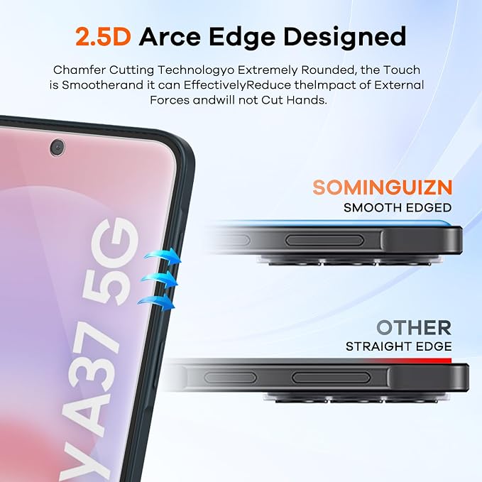 3+3 for Samsung Galaxy A37 5G Privacy Screen Protector Camera Protector | 9H Tempered Glass Cell Phone Protector Camera Lens Protector - Image 5