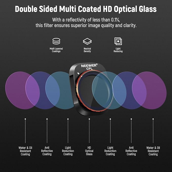 NEEWER Variable ND Filter Set Compatible with DJI Mini 4 Pro, 4 Pack ND2-ND32 (1-5 Stops)/ND64-ND512 (6-9 Stops) Limited VND/CPL/UV Filter, Multi Coated HD Optical Glass/Aluminum Frame - Image 5