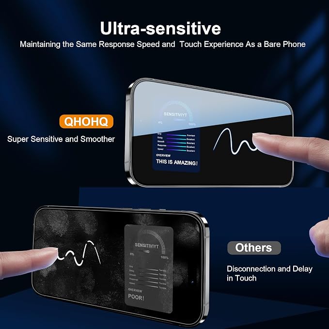 QHOHQ for iPhone 16 Pro Max Screen Protector + Camera Lens Protector | 3+3 Pack, [Military Grade Shatterproof], Top 9H+ Tempered Glass, Full Edge Coverage, Ultra Durable, with Installation Tool - Image 8