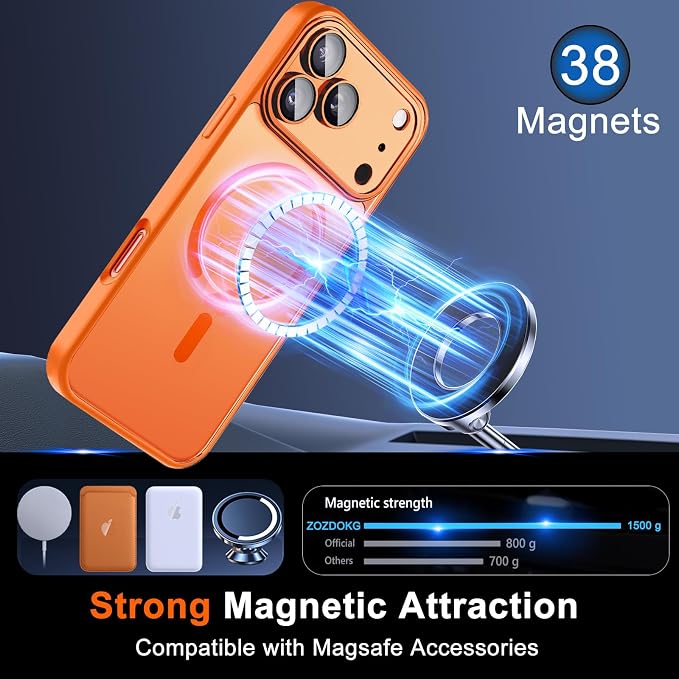 for iPhone 17 Pro Case with Privacy Screen Protector, Orange | Full Camera Protection, Compatible with MagSafe, Magnetic Translucent Matte Shockproof Phone Cover for iPhone 17 Pro - Image 3