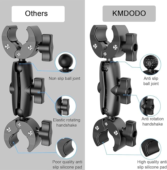 2 Pcs SuperClamp Double Camera Clamp with Dual Mount Bracket and Magic Arm Ball Head - Versatile Photography Accessory for Light Stands, Reflectors, Umbrellas, Tripods, and Tables - Image 5