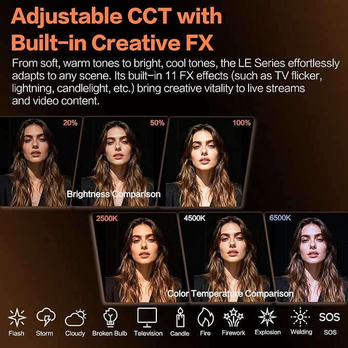 Godox LE200Bi Godox Light Kit-2 Pack 220W Bi-Color LED Video Light | 2800K-6500K,57700 LUX,CRI/TLCI≥98,11 FX, with Quick Release Softbox,Stand, APP Control,for Photography/Live Streaming - Image 3