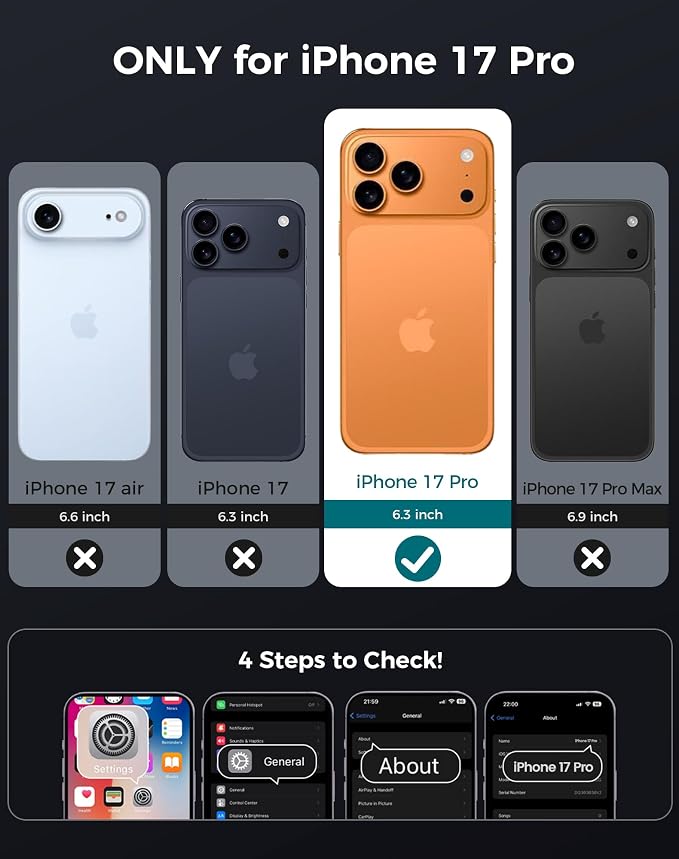 Goton 3 in 1 for iPhone 17 Pro Case with Privacy Screen Protector Grey | Glass Camera Lens Protector,Compatible for MagSafe,Invisible Kickstand, Shockproof Phone Cover for iPhone 17Pro - Image 2