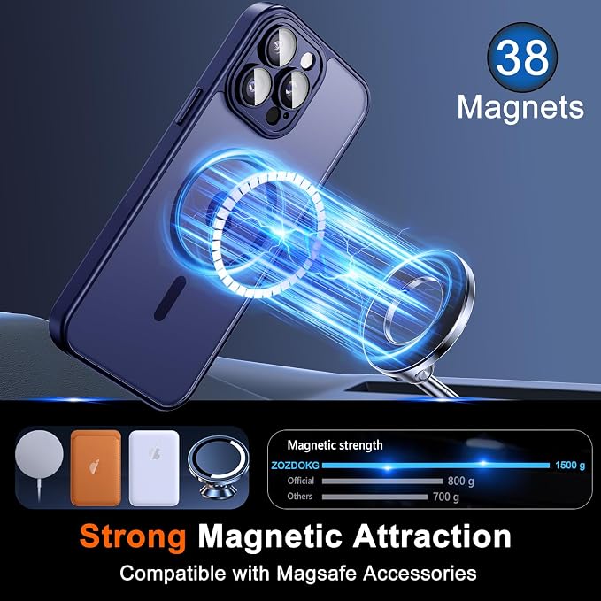 for iPhone 15 Pro Max Case with Privacy Screen Protector, Blue | Full Camera Protection, Translucent Matte Magnetic, Compatible with MagSafe, Shockproof Phone Cover, Slim Fit - Image 3