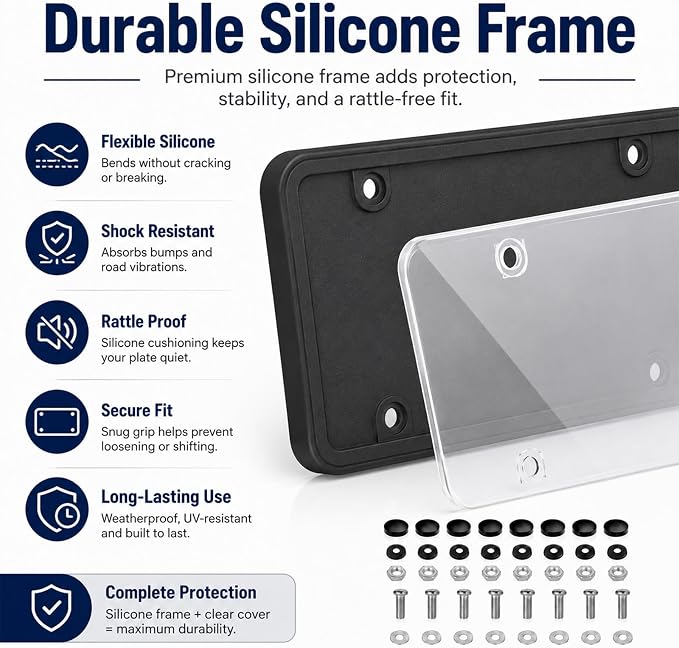 License Plate Camera Blocker, Transparent License Plate Cover Paired with A Silicone Licenses Plates Frame, Easy to Install, Suitable for Front and Rear Licenses Plates (Blue-B) - Image 3