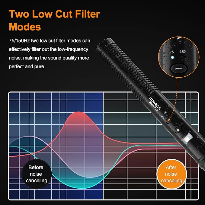 COMICA VM20 Professional Shotgun Microphone for iPhones, Androids, Cameras | Super Cardioid, 60H Working Time, OLED Display, 75/150HZ Low Cut Filters, Video Mic for Vlogging Film Interview Video Record - Image 2