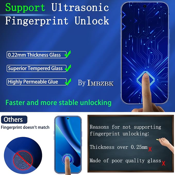 IMBZBK Screen Protector for Google Pixel 10a, Tempered Glass, 3+3 Pack | 9H+ Hardness, Military Grade Shatterproof, Case Friendly, Bubble Free Auto-Dust Removal, with 3 Camera Lens Protectors - Image 5