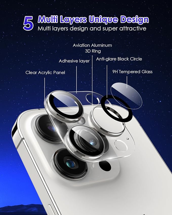 Compatible for iPhone 16 Pro Max/iPhone 16 Pro/iPhone 14 Pro/iPhone 14 Pro Max Camera Lens Protector, Clear 9H Tempered Glass Screen Camera Cover Silver+Silver - Image 3