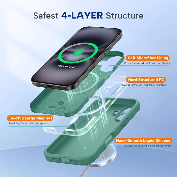 Miracase Silicone & Magnetic for iPhone 16 Case, Midnight Green | Compatible with MagSafe, Anti-Scratch Microfiber Lining, Liquid Silicone Case Shockproof Drop Protection Phone Case for 16 - Image 3
