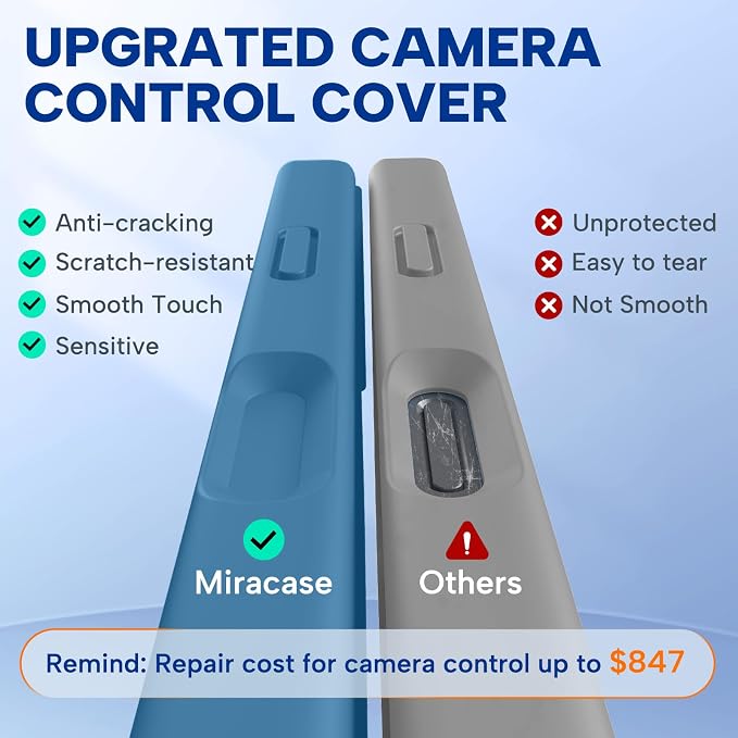 Miracase Magnetic for iPhone 17 Pro Case, Silicone, Capri Blue | Compatible with MagSafe, Soft Microfiber Lining,Shockproof Drop Protection Phone Case for 17 Pro - Image 3