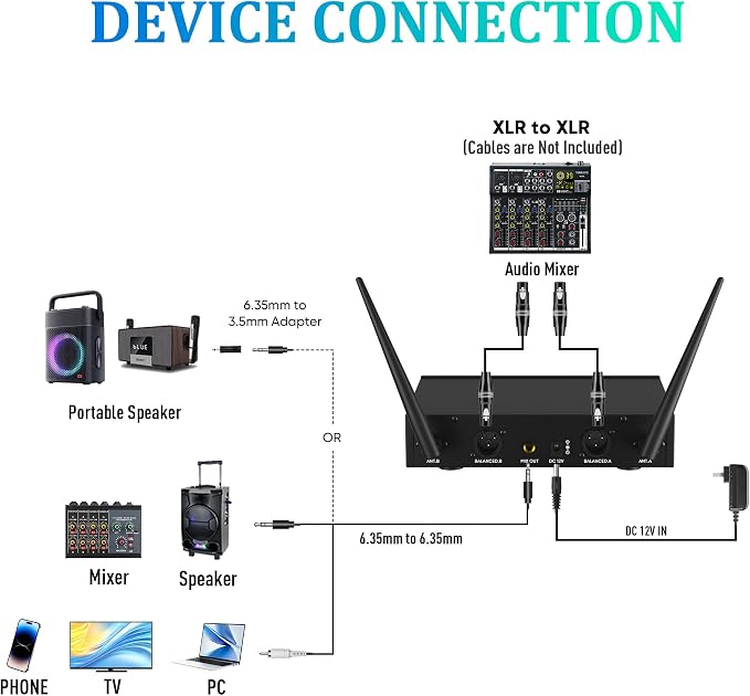 4 Channel Wireless Lapel Microphone System with 4 Headset Mics, 4 Lavalier Mics, UHF Metal Receiver, 4 Bodypacks, Independent Volume Control, 262ft Range for Home, Classroom, Church, Events - Image 8