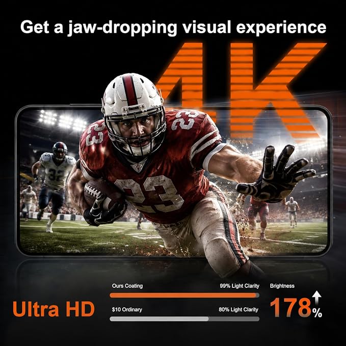 2+2 Pack for S25 Ultra Privacy Screen Protector | Ultrasonic Fingerprint Unlocking, Easy installation, Anti Spy, 9H Hardness Glass, Camera Lens Protector - Image 8