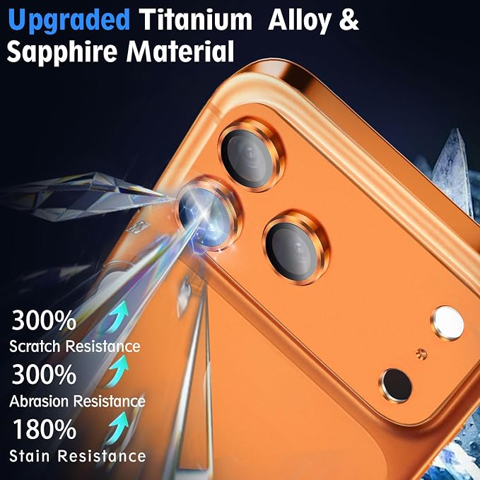 SiHPuoy 2pcs Camera Lens Protector for iPhone 17 Pro, Tempered Glass,Orange | 9H+ Hardness, Military Grade Shatterproof, Anti-Scratch, Case Friendly, HD Metal Camera Cover, Does not Affect Night Shots - Image 3