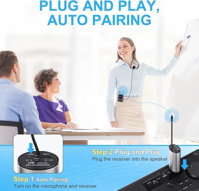 Hotec Wireless System with Dual Headset Microphones/Lavalier Lapel Mics and Bodypack Transmitters and One Mini Rechargeable Receiver 1/4" Output, for Live Performances - Image 2