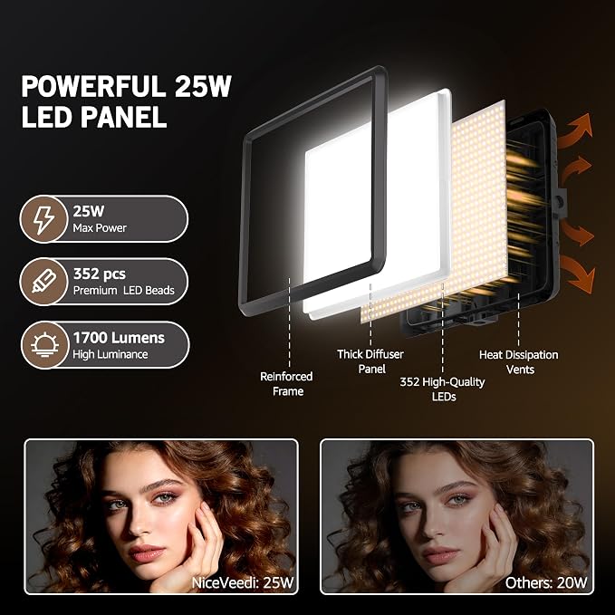 1-Pack Photography Lighting Kit, NiceVeedi 25W LED Video Light Kit, 2900-7000K Dimmable Studio Light with Tripod Stand, 73" Stream Light for Video Recording - Image 2