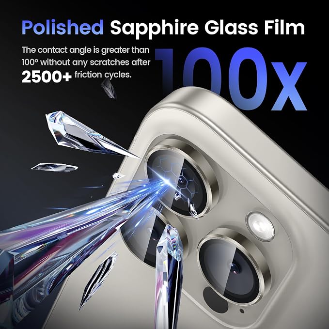 Tensea Camera Lens Protector for iPhone 15 Pro/Pro Max, 9H Tempered Glass, Metal Ring for 6.1/6.7 inch - Image 6