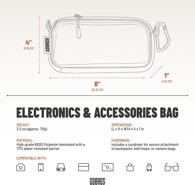 GOBAGS NEO Production Zipper Bags - Electronics & Camera Accessories Bag - Cable organizer, Gear Accessory Pouch, Travel Camera Essentials (Extra Small, Black) - Image 6