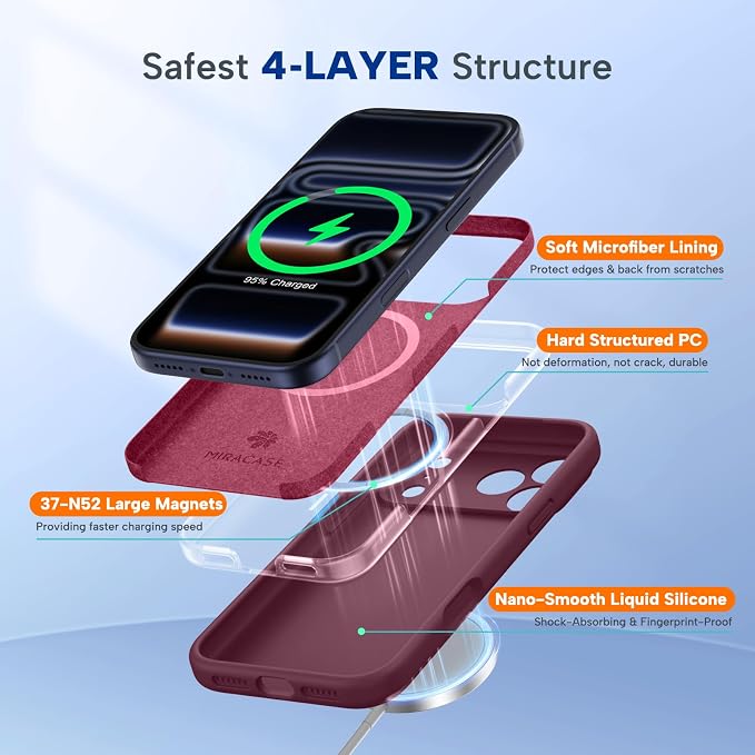 Miracase Silicone & Magnetic for iPhone 17 Pro Max Case, Wine Red | Compatible with MagSafe, Camera Control Cover, Premium Silicone Cover Shockproof Drop Protection Phone Case for 17 Pro Max - Image 5