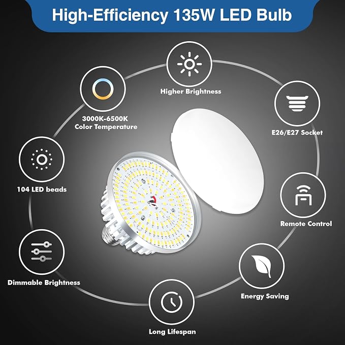 EMART Softbox Lighting Kit 135W 16"x16" Softbox for Photography Light 1Pack | 3000K-6500K LED Bulbs with Remote, 65" Tripod, Professional Photography Lighting for Studio Lights, Portrait, Video Recording - Image 4