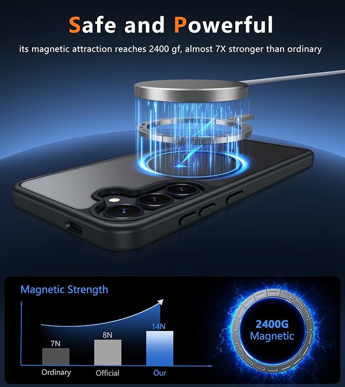 FNTCASE for Samsung Galaxy S25 Plus Case: Translucent Compatible with MagSafe | Translucent Matte Magnetic Back, 14FT Military Grade Drop Protection, Shockproof Protective Phone Cover, Black - Image 4