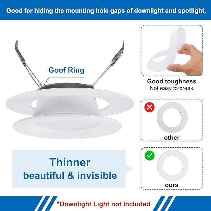 PATIKIL 2.8" ID 4.5" OD Plastic Trim Ring, 8 Pcs Ceiling Light Goof Rings Matte Circular Light Cover Lighting Fixture for Ceiling Wall Recessed Can Downlights, Translucent Matte White - Image 3