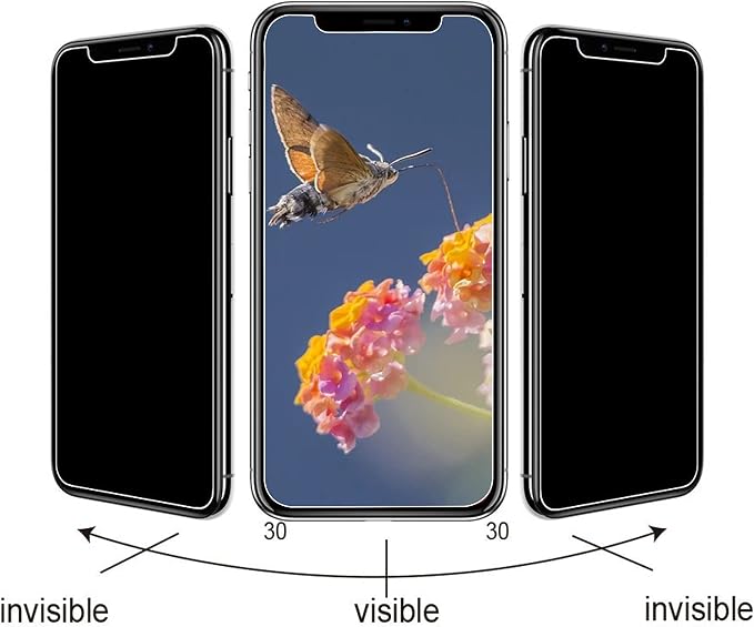 Ailun Privacy Screen Protector+Camera Lens Protector for iPhone 11 Pro | 2+2 Pack, 5.8 Inch, Anti Spy Private Tempered Glass Film, HD - Image 2