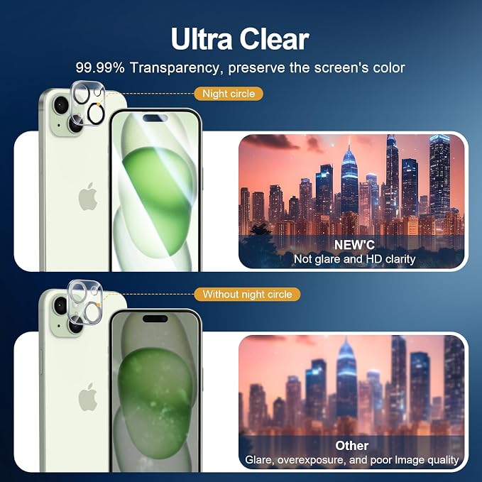 NEW'C 3x for iPhone 15 Plus Screen Protector (6.7 inches)+ 3x Camera Lens Protector, Sensor Protection, Case Friendly Tempered Glass Film + Dust Plug- Easy installation tool include - Image 7