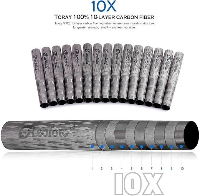 LEOFOTO Carbon Fiber Travel Monopod 6-Section 65" Tall MP-366C - Image 3