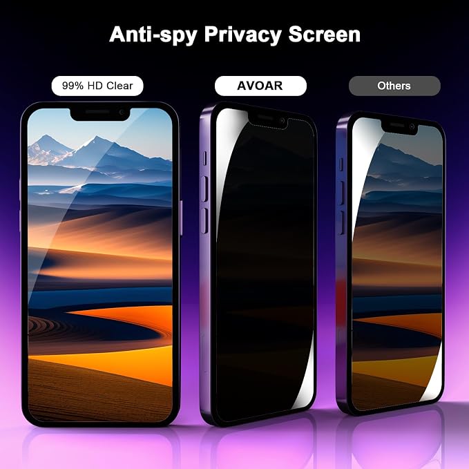 2+2 Pack Privacy Screen Protector for iPhone 14 Pro, 6.1 Inch | Camera Lens Protector, Tempered Glass, Anti-Spy, Bubble Free, Case Friendly - Image 2