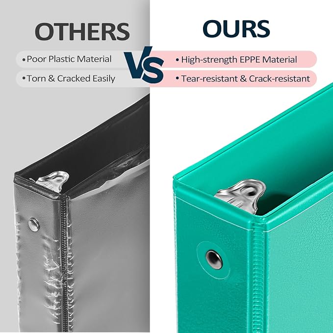 BinderX 3 Ring Binder 2 Inch, 2" Clear View Binder, Aqua Blue, Letter /A4 | Extra Durable, PVC-Free, Customizable, Interior Pockets, 450-Sheet Capacity, Eco-Friendly, Reinforced Hinge, School, Office - Image 3