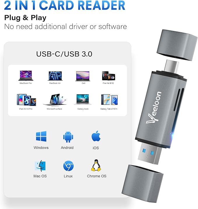 OTG SD Card Reader，Dual Slots USB 3.0 Type C to Micro SD Card Adapter, MicroSD SDHC SDXC Memory Card Viewer for Camera, Compatible with iPhone 17 16 15 Pro/Pro Max PC Computer MacBook Laptop - Image 5