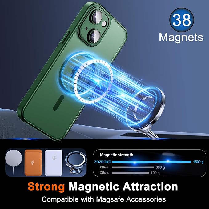 for iPhone 14 Case with Privacy Screen Protector, Green | Full Camera Protection, Translucent Matte Magnetic, Compatible with MagSafe, Shockproof Phone Cover, Slim Fit - Image 3
