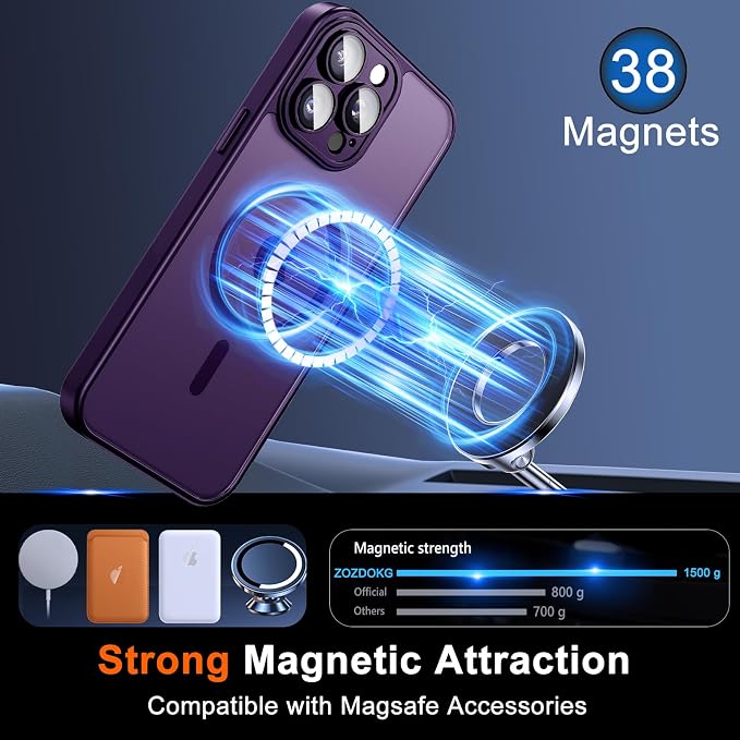for iPhone 15 Pro Max Case with Privacy Screen Protector, Purple | Full Camera Protection, Translucent Matte Magnetic, Compatible with MagSafe, Shockproof Phone Cover, Slim Fit Women/Girls - Image 3
