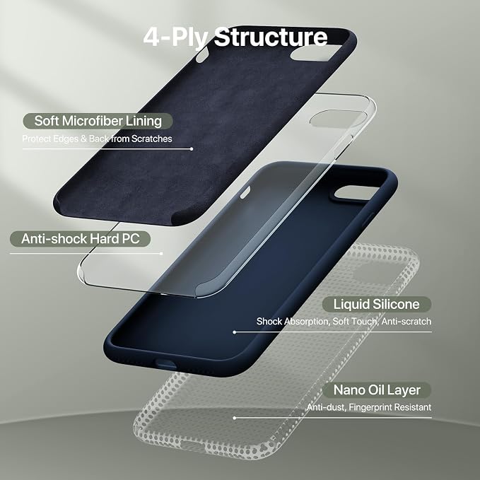 miracase Ultra Slim Designed for iPhone SE Case 2022(3rd Gen)/iPhone SE 2020 Case(2nd Gen)/iPhone 7 Case/iPhone 8 Case with Screen Protector, Multi-Color Silicone Shockproof Phone Case(Dark Blue) - Image 3