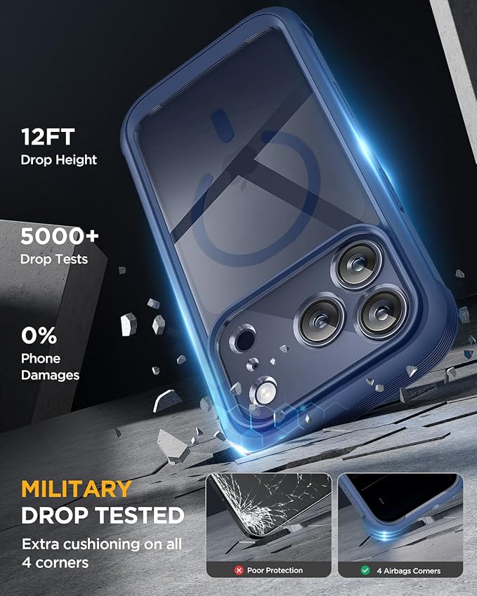 miracase for iPhone 17 Pro Privacy Series Case, Magsafe, Deep Blue | Built-in Privacy Screen Protector | 360° Full Protection | Colored Bezel & Clear Back | Shock-Absorbent | 6,3 Inch - Image 5
