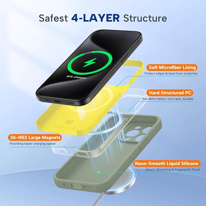 miracase Magnetic for iPhone 15 Pro Max Case, [Soft Anti-Scratch Microfiber Lining], Compatible with MagSafe, Liquid Silicone Case Shockproof Drop Protection Phone Case for 15 ProMax, Patina Green - Image 3