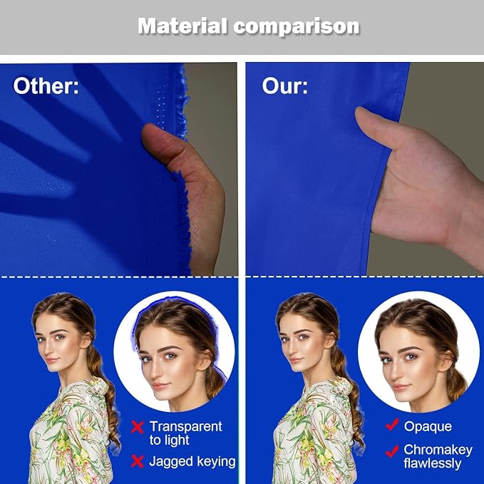 Aimosen 10x10 FT Royal Blue Screen Backdrop for Photography, Large Chromakey Blue Photo Background for Party Portrait Photoshoots Booth Video Studio, High Density Polyester Cloth Fabric Curtain Sheet - Image 3