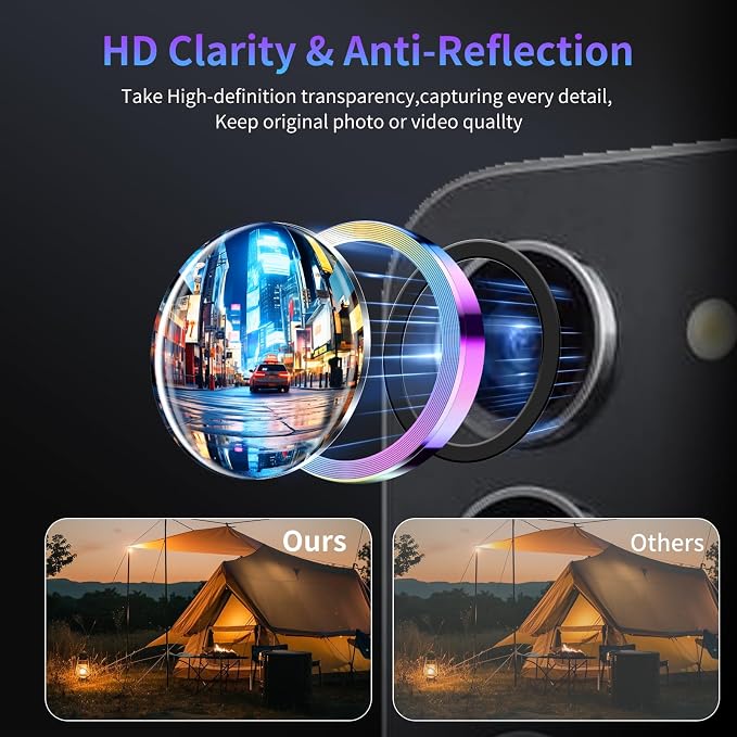 Camera Lens Protector for Samsung Galaxy S23/S23 Plus/S24,1 Pack | Tempered Metal Glass Camera Cover, HD Clear Anti-Scratch Lens Screen Protector Film,Case Friendly,Colorful Titanium - Image 3