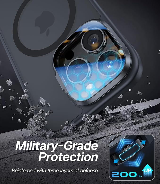VOFATA [Upgraded] for iPhone 16 Pro Max Case with Camera Cover Stand [Fit for MagSafe][9H Camera Lens Protector] Mil-Grade Protection Translucent Magnetic iPhone 16 Pro Max Phone Case, Black - Image 5