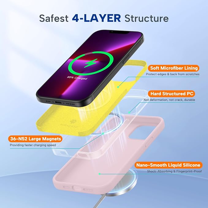 miracase Magnetic for iPhone 13 Pro Max Case, [Soft Anti-Scratch Microfiber Lining], Compatible with MagSafe, Liquid Silicone Shockproof Drop Protection Phone Case for 13 Pro Max, Sand Pink - Image 2