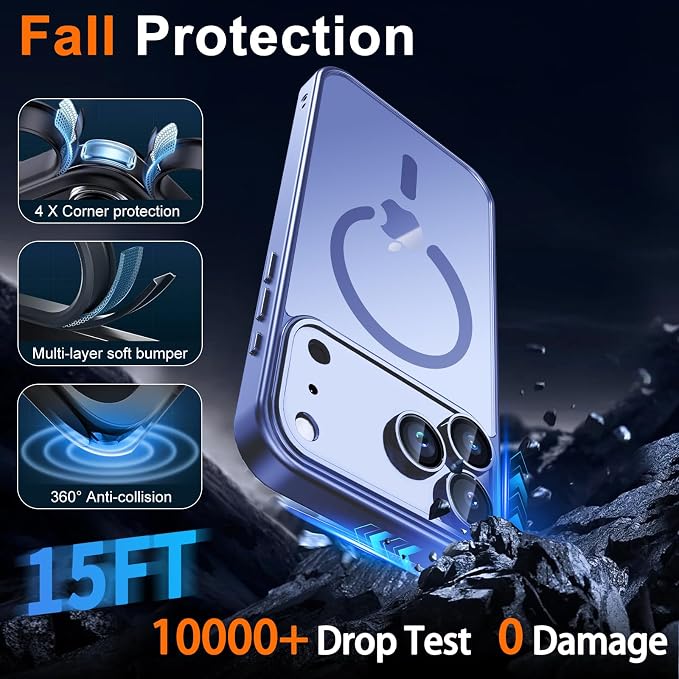 for iPhone 17 Pro Case with Privacy Screen Protector, Light Blue | Full Camera Protection, Compatible with MagSafe, Magnetic Translucent Matte Shockproof Phone Cover for iPhone 17 Pro - Image 5