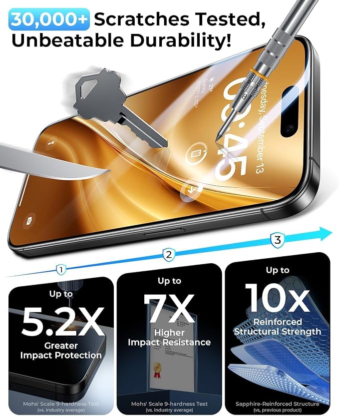 MRGLAS 4-Pack TOP 9H+ Glass for iPhone 16 Screen Protector | [Auto Alignment Kit] [10X Military Protection] UNBREAK Tempered Glass Flim for 16 6.1 inch Longest Durable Case-Friendly - Image 5