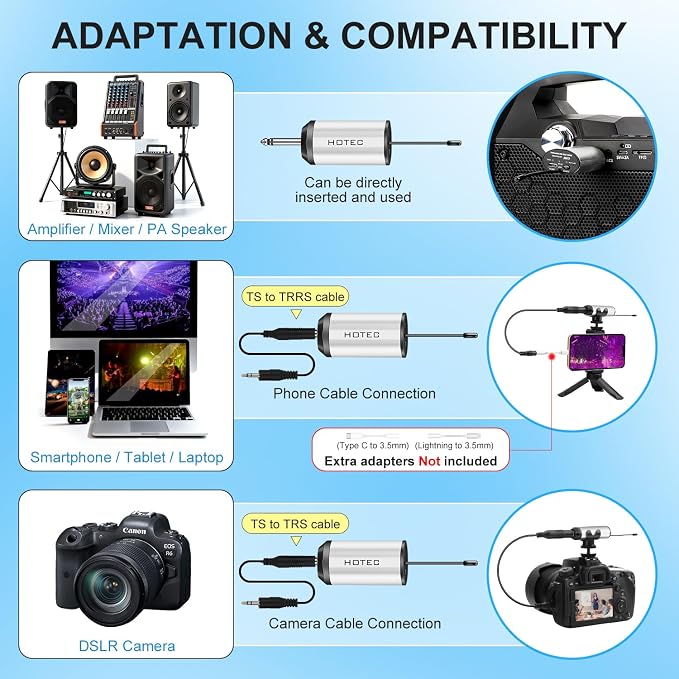 Hotec Wireless System with Dual Headset Microphones/Lavalier Lapel Mics and Bodypack Transmitters and One Mini Rechargeable Receiver 1/4" Output, for Live Performances - Image 6