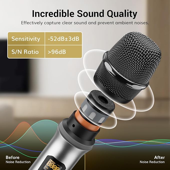 TONOR Wireless Microphone, 2 * 15 Channel Dual UHF Metal Cordless Handheld Mic System with Rechargeable Receiver, for Karaoke, Singing, Party, Wedding, DJ, Speech, 200ft, Silver, 2Mics - Image 2