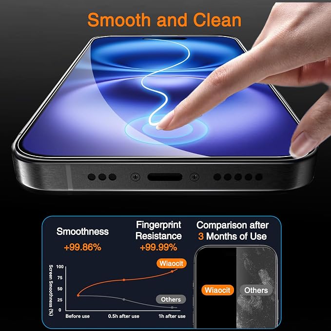 Wiaocit Tempered Glass Screen Protector for iPhone 16 | 3+3 Pack, 9H Hardness, Camera Lens Protector, Installation Frame, Bubble Free, Case Friendly - Image 4