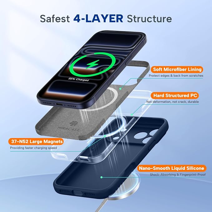 Miracase Silicone & Magnetic for iPhone 17 Pro Max Case, Dark Blue | Compatible with MagSafe, Camera Control Cover, Premium Silicone Cover Shockproof Drop Protection Phone Case for 17 Pro Max - Image 5