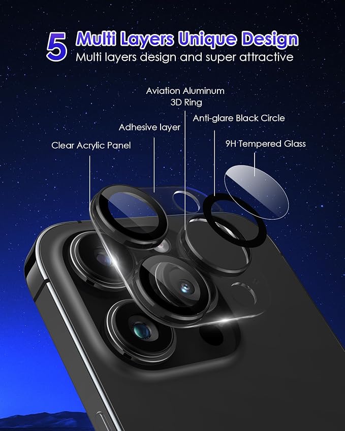 Compatible for iPhone 16 Pro Max/iPhone 16 Pro/iPhone 14 Pro/iPhone 14 Pro Max Camera Lens Protector, Clear 9H Tempered Glass Screen Camera Cover Black - Image 2