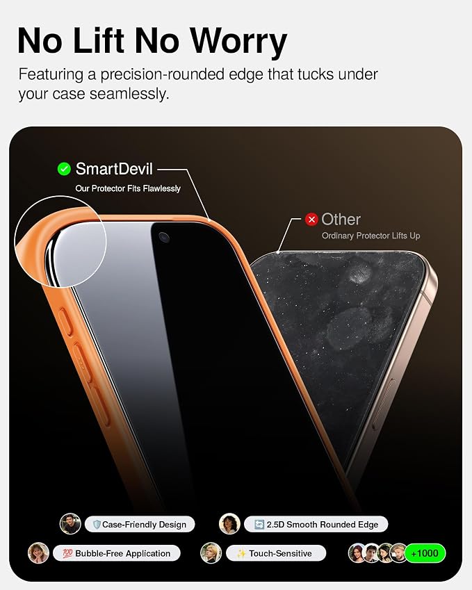 SMARTDEVIL 2 Pack Tempered Glass for iPhone 16 Pro Privacy Screen Protector | Military-Grade Shatterproof Protection, 9H Hardness, Anti-Spy Privacy Film, Fast & Easy Installation, Case Friendly Design - Image 7